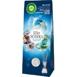 Airwick Life Düfte Weihrauch Türkis Lagune 30 ml