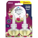 Glade Electric Relaxing Zen Refill Air Freshener Désodorisant 2 x 20 ml