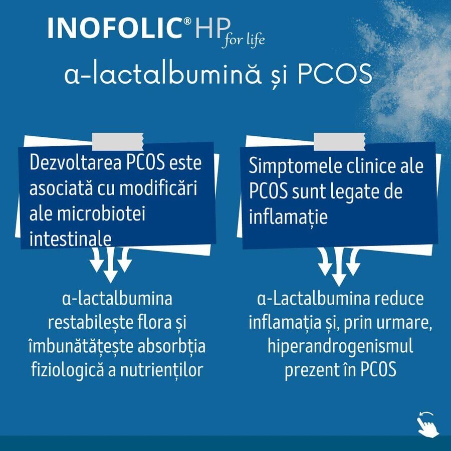 Inofolic HP, 30 Päckchen, Loli Pharma