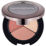 Fard de pleope Expressions Trio Tan, Copper, Champagne Gold, Bodyography