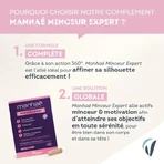 Minceur Expert, 30 cápsulas vegetales, Manhae