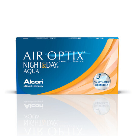 Kontaktlinsen Air Optix Night&Day Aqua, -0,50, 6 Stück, Alcon