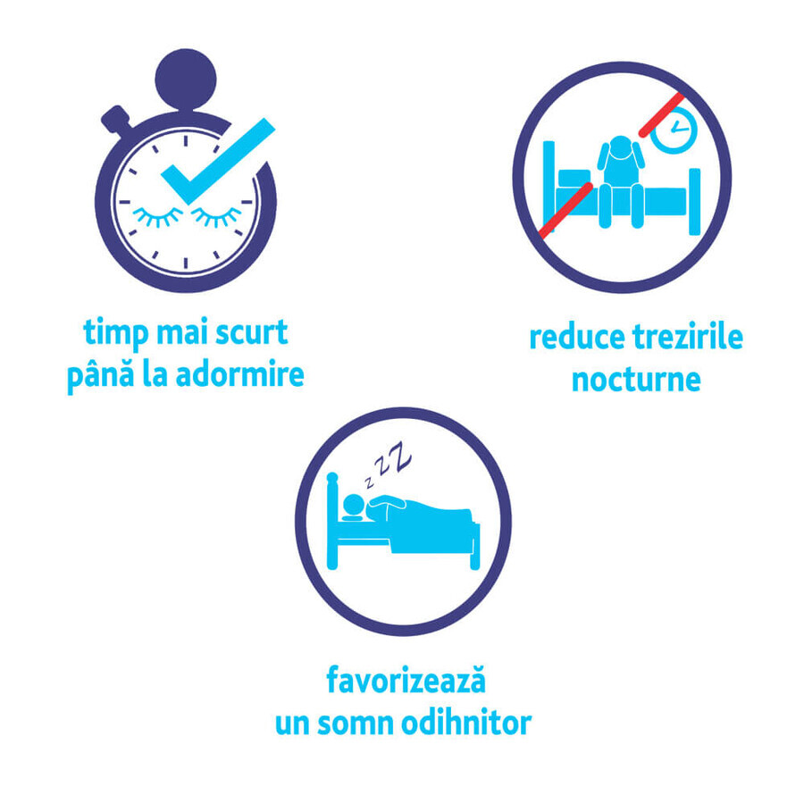 Novanight, 20 compresse rivestite con film, Sanofi