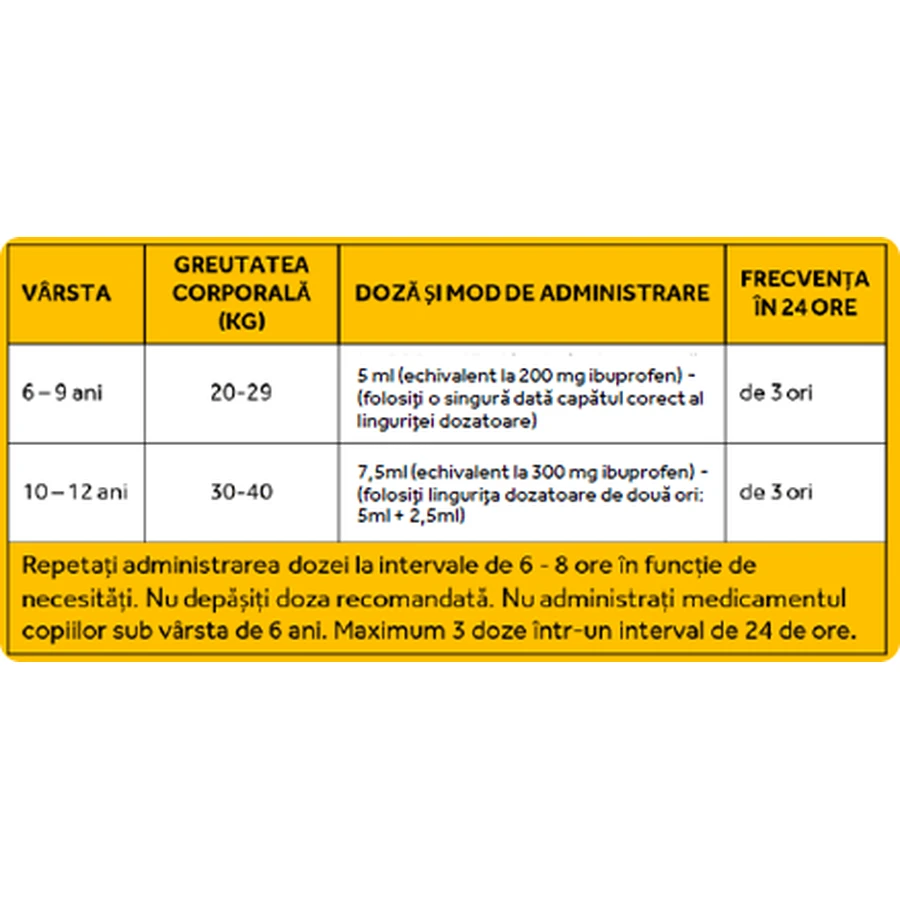Nurofen Junior con sabor a fresa, 6-12 años, 100 ml, Reckitt Benckiser Healthcare