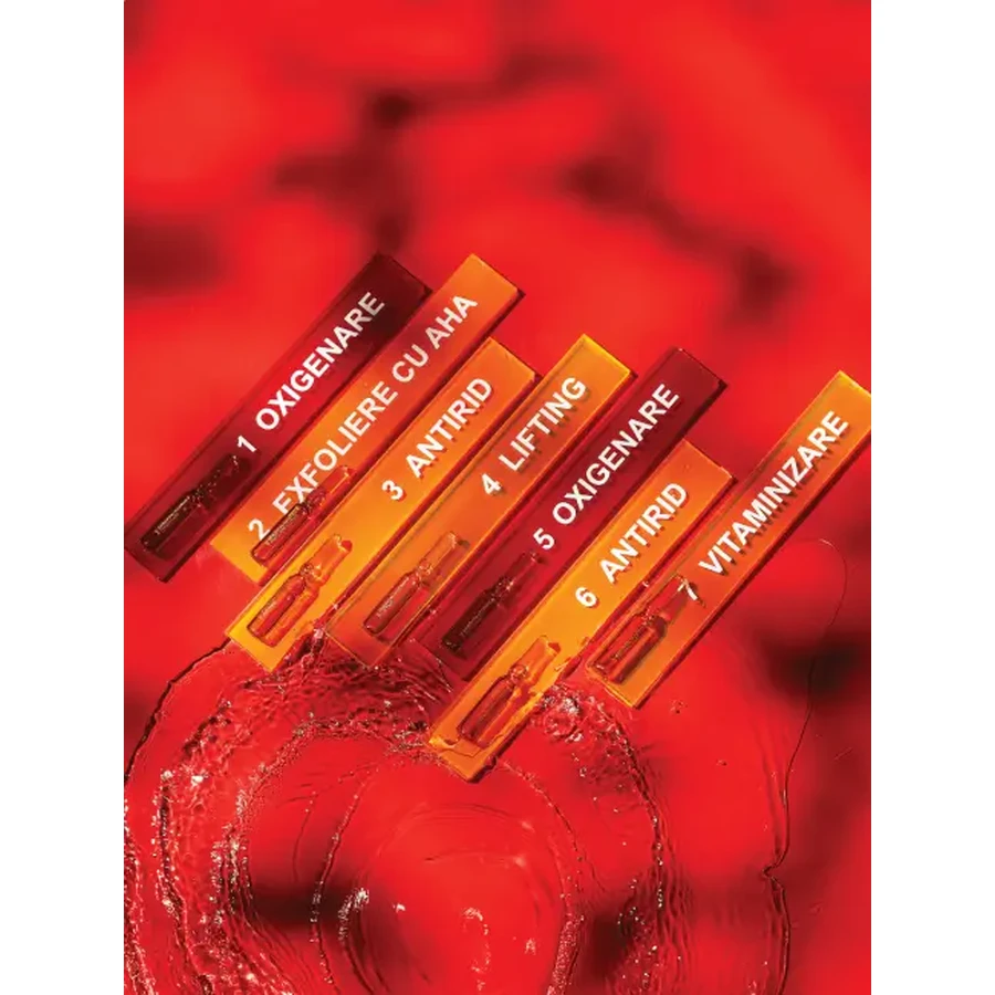 Programma Intesivo di Cura , Gerovital H3 Derma+ Premium Care, 7 fiale x 2 ml, Farmec