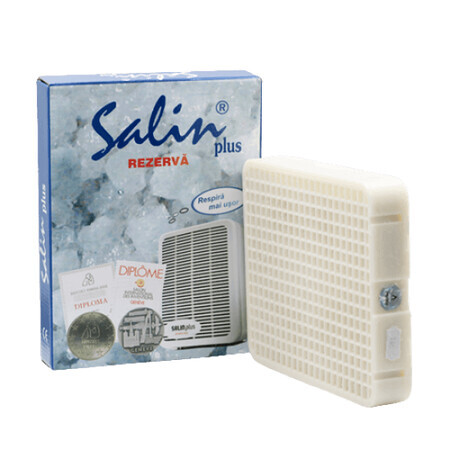 Reservation for Salin Plus, Salin