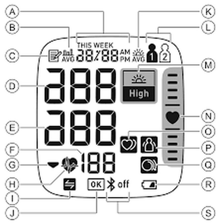 OMRON RS7 Intelli IT automatische polsbloeddrukmeter, Omron