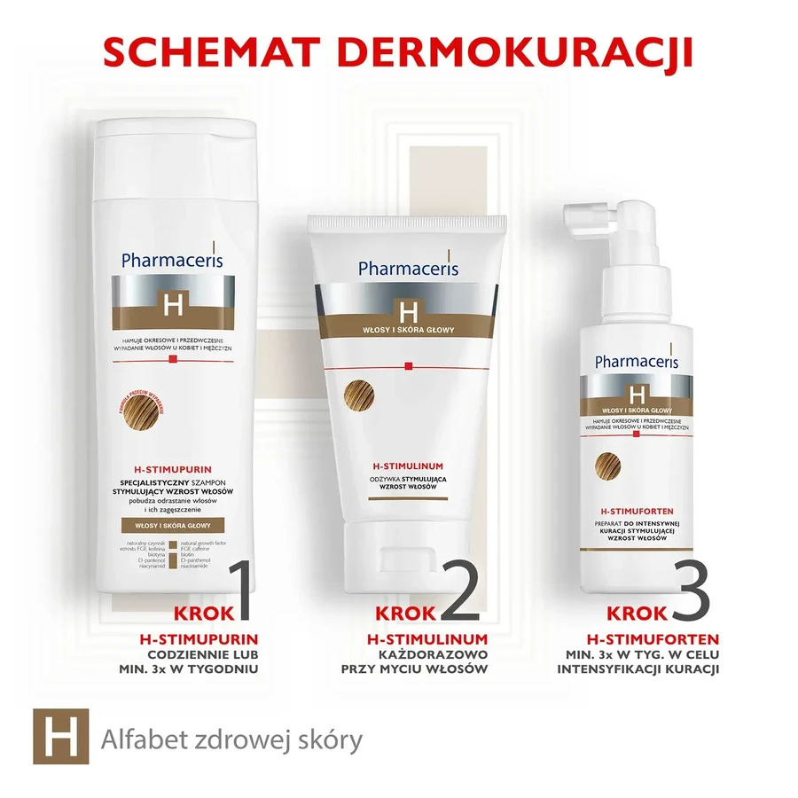Pharmaceris H Stimupurin șampon specializat pentru stimularea creșterii părului, 250 ml, Dr Irena Eris