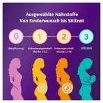 Femibion 0 Pregnancy planning, 28 tablets