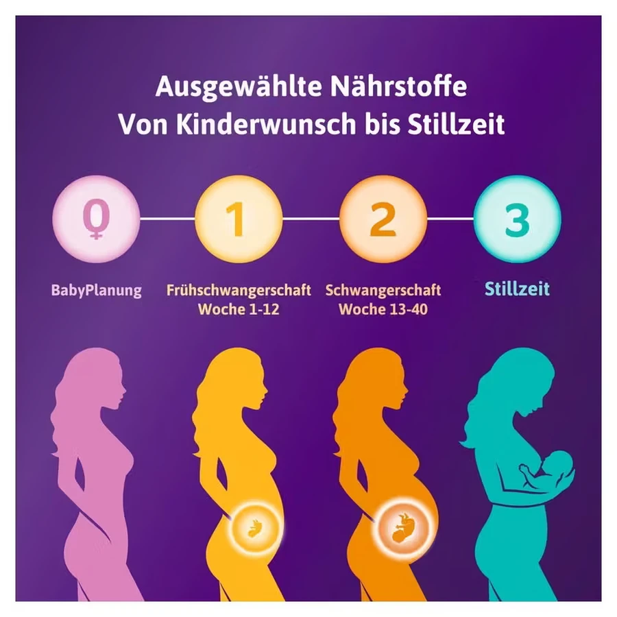 Femibion 0 Pregnancy planning, 28 tablets