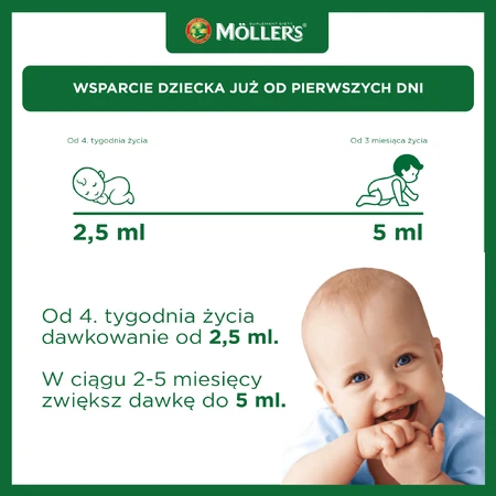 Mi Primer Alimento Dietético Noruego de Moller, para más de 4 semanas, 250 ml