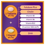 Femibion 2 Schwangerschaft, 28 Tabletten + 28 Kapseln
