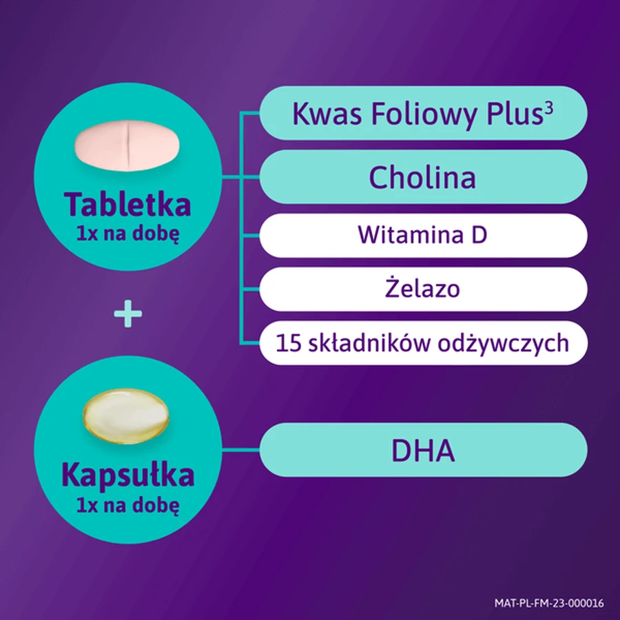 Femibion 3 Alăptare, 28 comprimate + 28 capsule