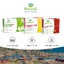 Naturell, Vitamin B12, 100 Kautabletten - Langfristig!
