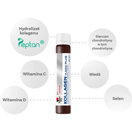 Doppelherz System Kollagen 11.000 Plus, 30 Ampullen x 25 ml, Queisser Pharma