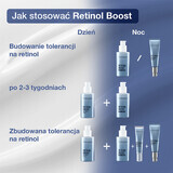 Neutrogena Retinol Boost Gesichtsserum, 30 ml - Anti-Aging Pflege für jugendlich strahlende Haut