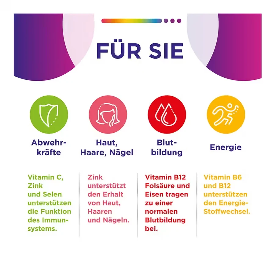 Centrum Für Sie, 90 Tabletten