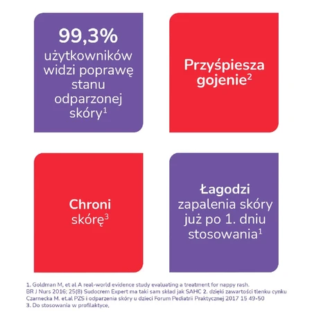 Sudocrem Expert, Schutzcreme, 250 g, Teva