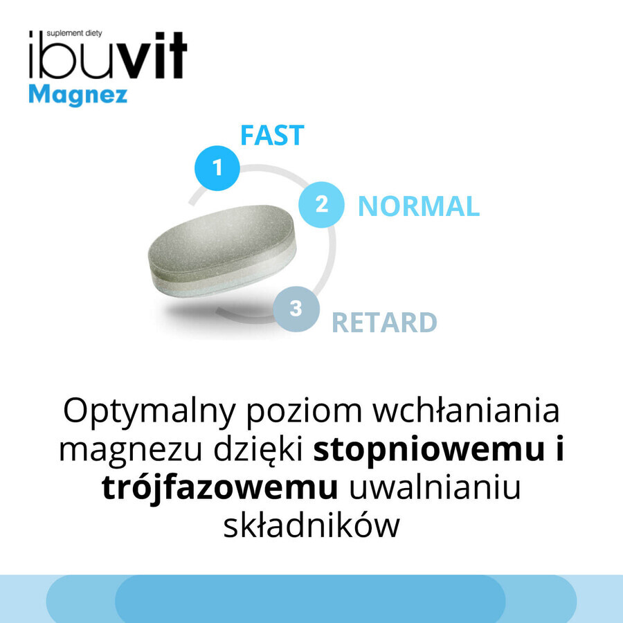 Ibuvit Magnesium, 30 tablets with controlled release