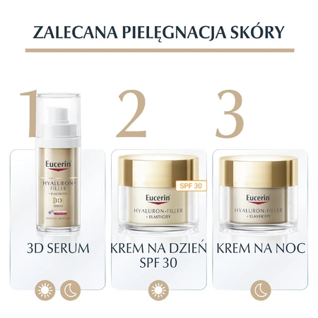 Eucerin Hyaluron Filler + Elasticity, straffende Anti-Falten-Nachtcreme mit Thiamidol, 50 ml