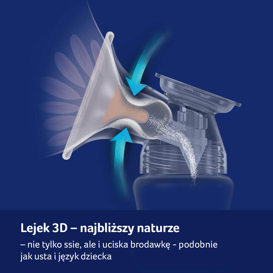 Lovi Expert 3D Med, zweiphasige elektrische Milchpumpe