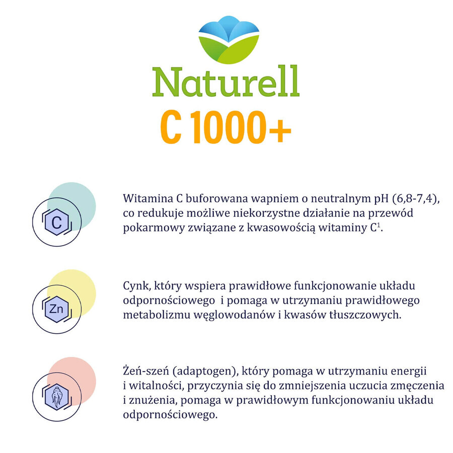 Naturell C 1000+, 90 capsules