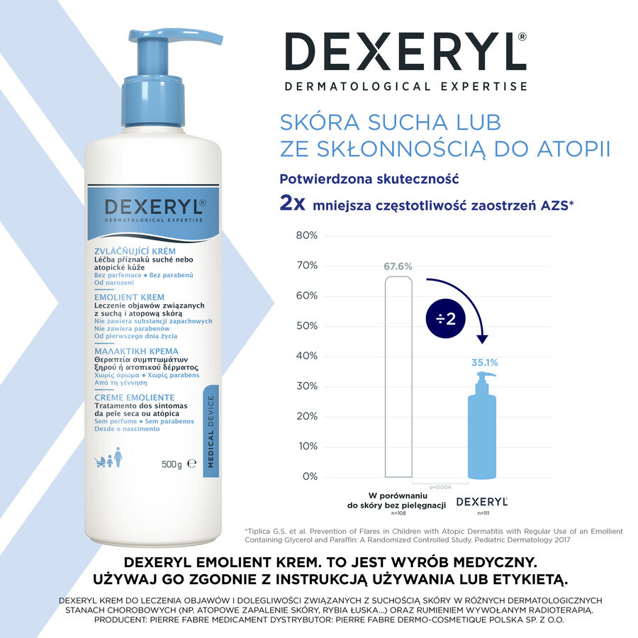 Dexeryl, crème émolliente pour peaux sèches, 500 g