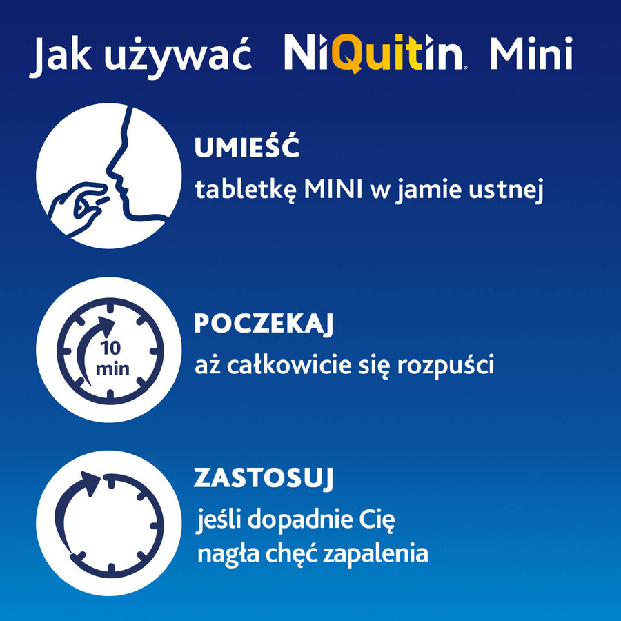 NiQuitin Mini 4 mg, 20 tablets