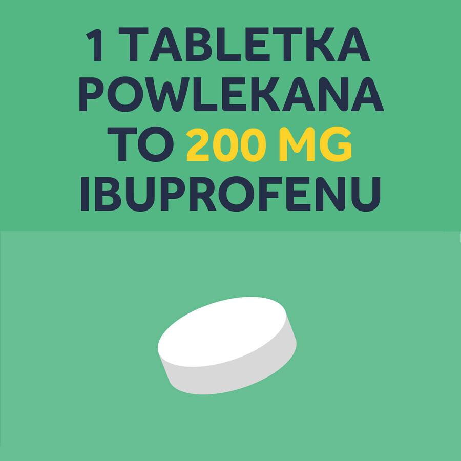 Nurofen 200 mg, 12 film-coated tablets