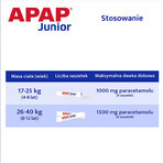 Apap Junior 250 mg, granulato, 10 bustine