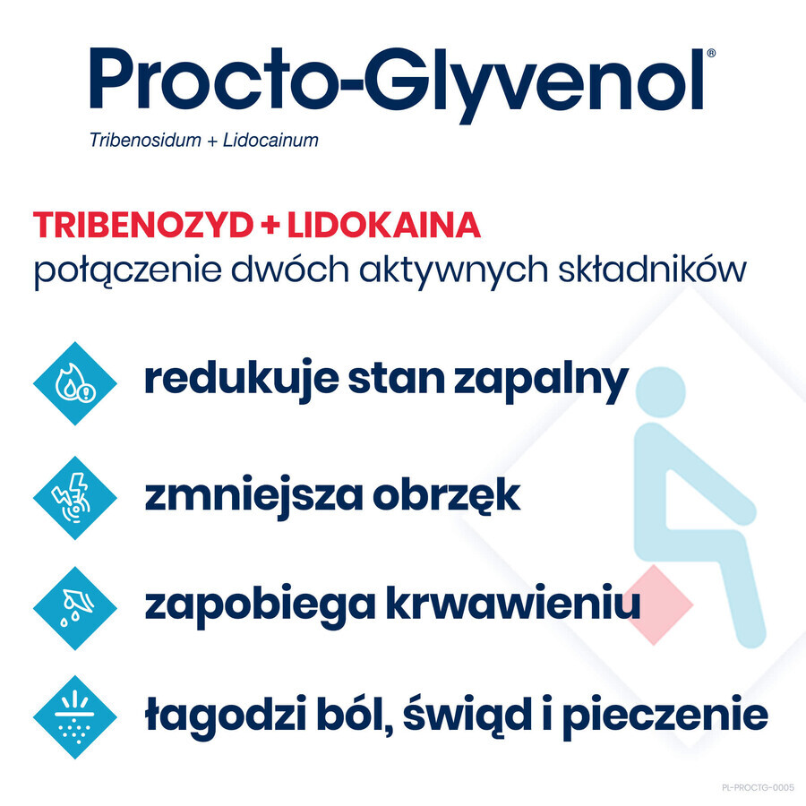 Procto-Glyvenol (50 mg + 20 mg)/g, Rektalsalbe, 30 g