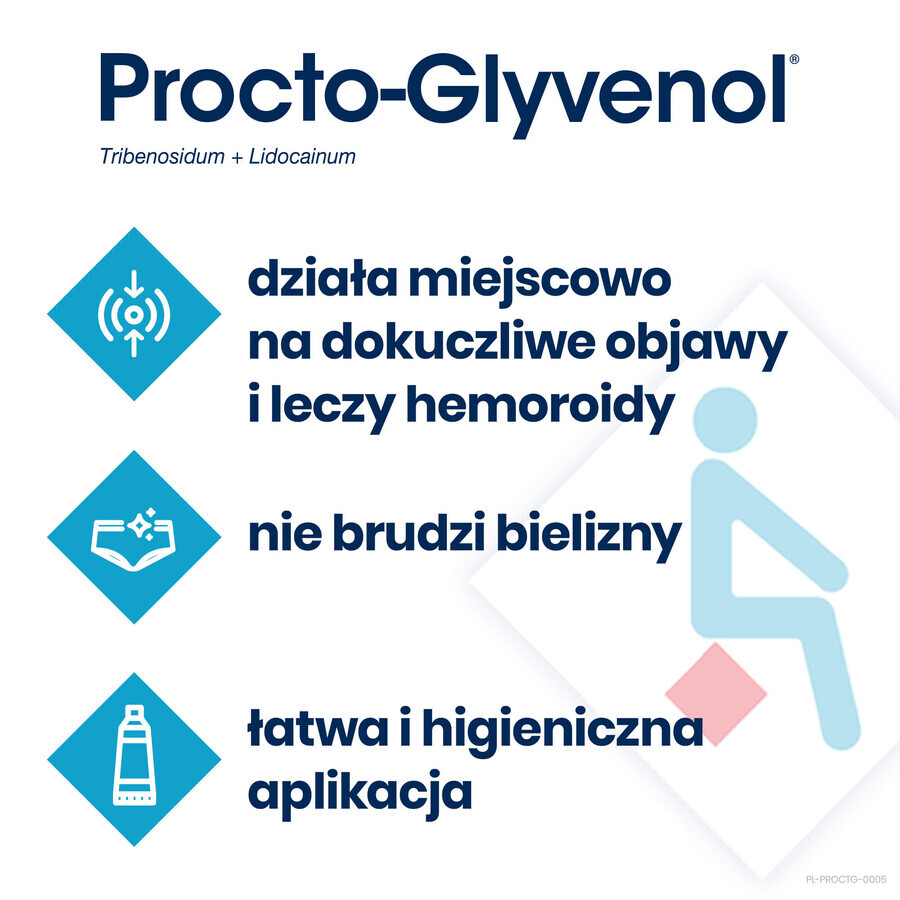 Procto-Glyvenol (50 mg + 20 mg)/g, Rektalsalbe, 30 g