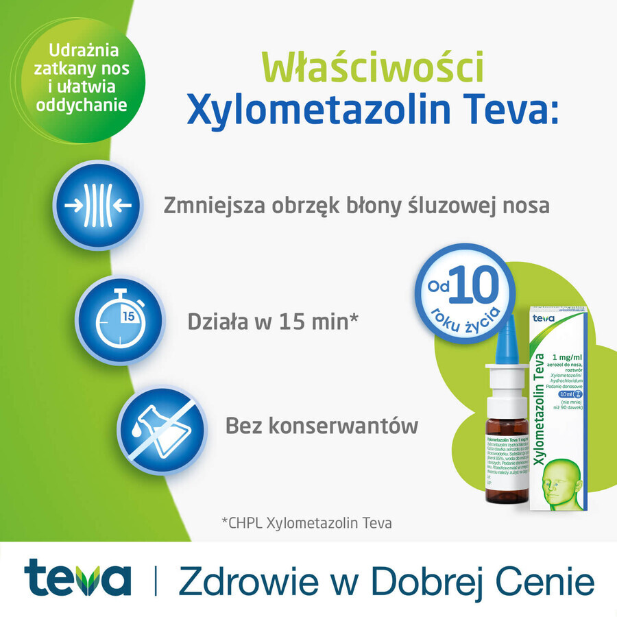 Xylometazolin Teva 1 mg/ml, Nasenspray, 10 ml