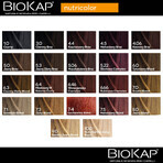 Biokap Nutricolor, culoare de păr, 4.4 castan, 140 ml