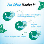 Maalox 400 mg + 400 mg, 40 Tabletten