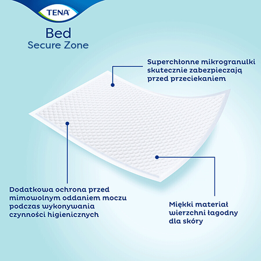 Tena Bed, tampon absorbant OTC Edition, Plus, 60 cm x 60 cm, 5 bucăți