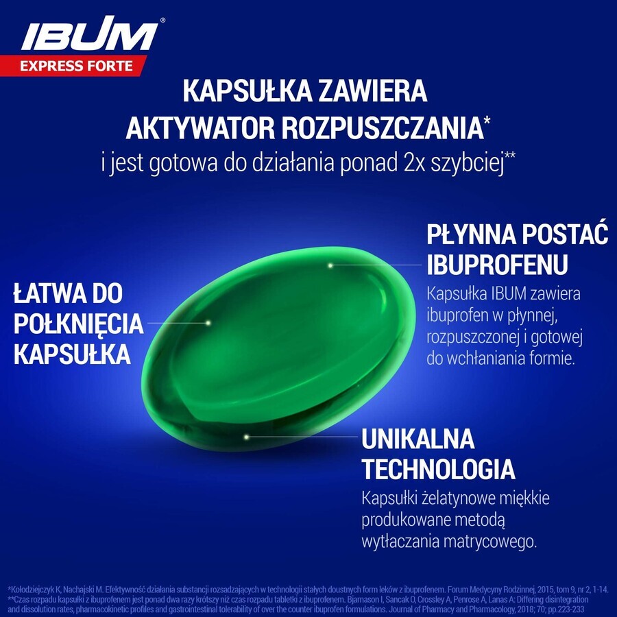 Ibum Express Forte 400 mg, 36 Weichkapseln