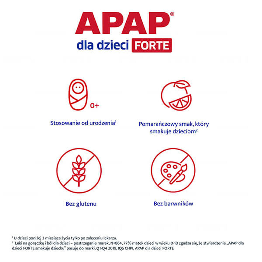 Apap pentru copii Forte 40 mg/ml, suspensie orală, 85 ml