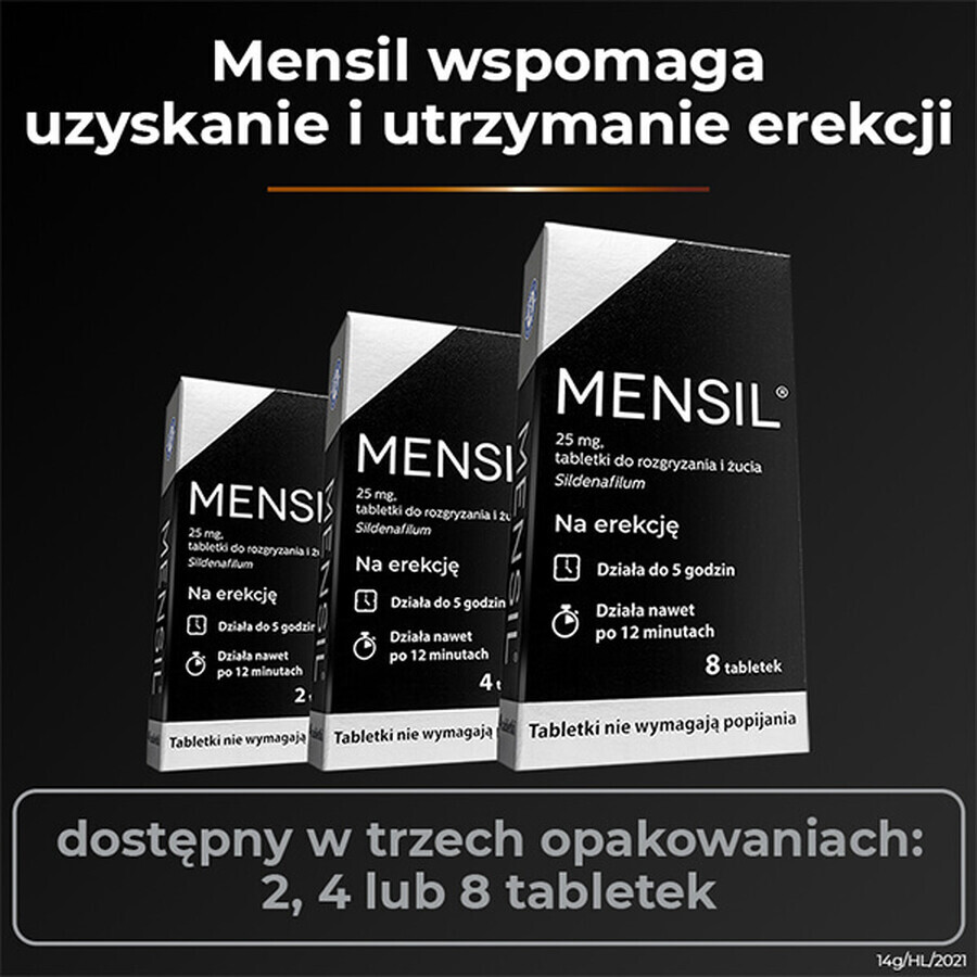 Mensil 25 mg, 2 kauwtabletten