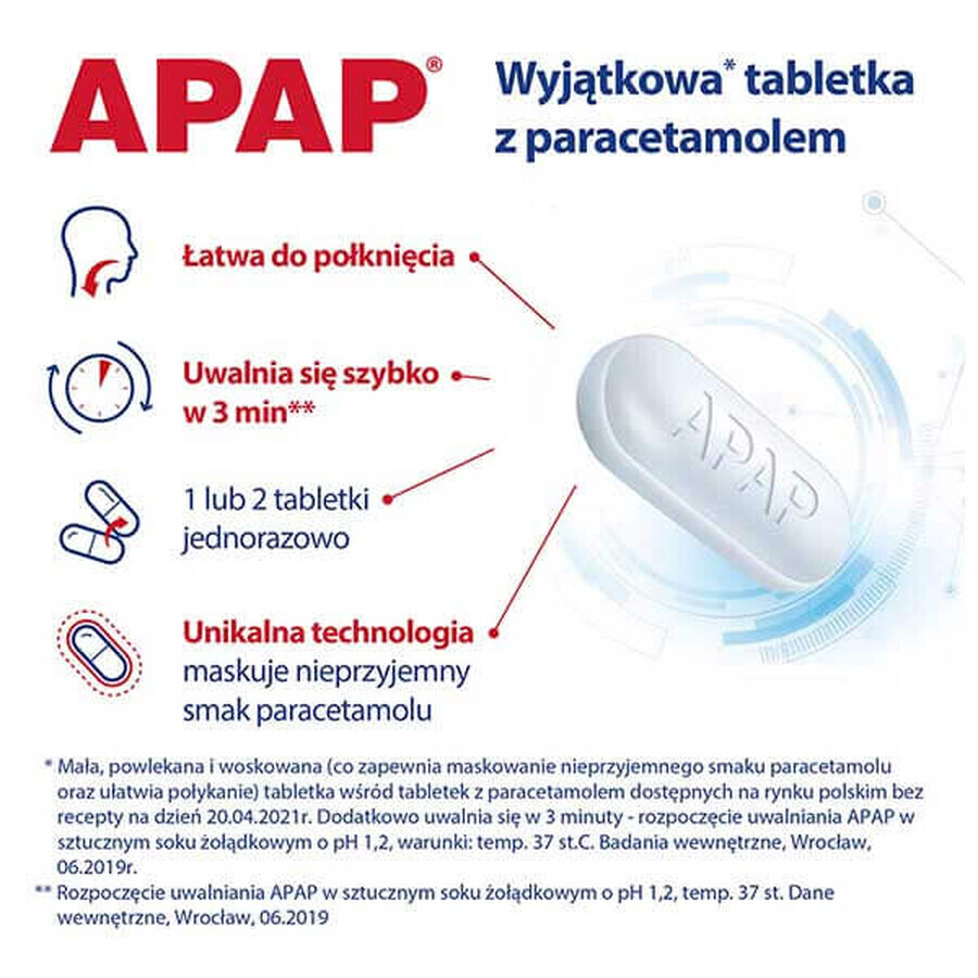 Apap 500 mg, 100 Filmtabletten