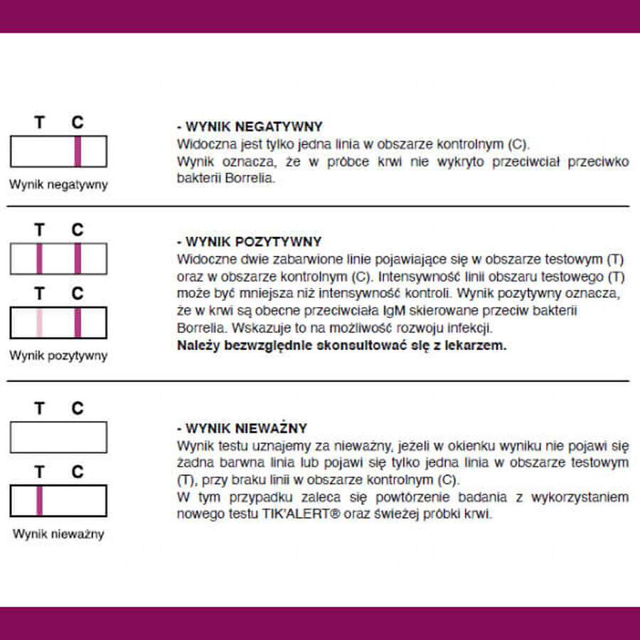 LabHome Tik'Alert, análisis de sangre para la enfermedad de Lyme para la detección de anticuerpos IgM anti-Borrelia en caso de picadura de garrapata, 1 unidad