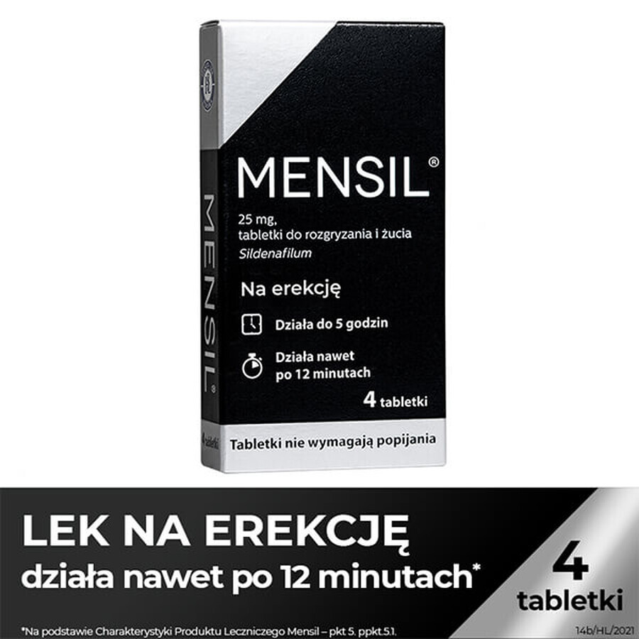 Mensil 25 mg, 4 kauwtabletten