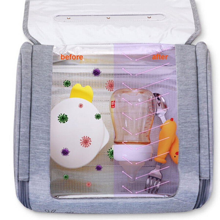 MAM, UVC LED Sterilization bag for toys, 1 pc