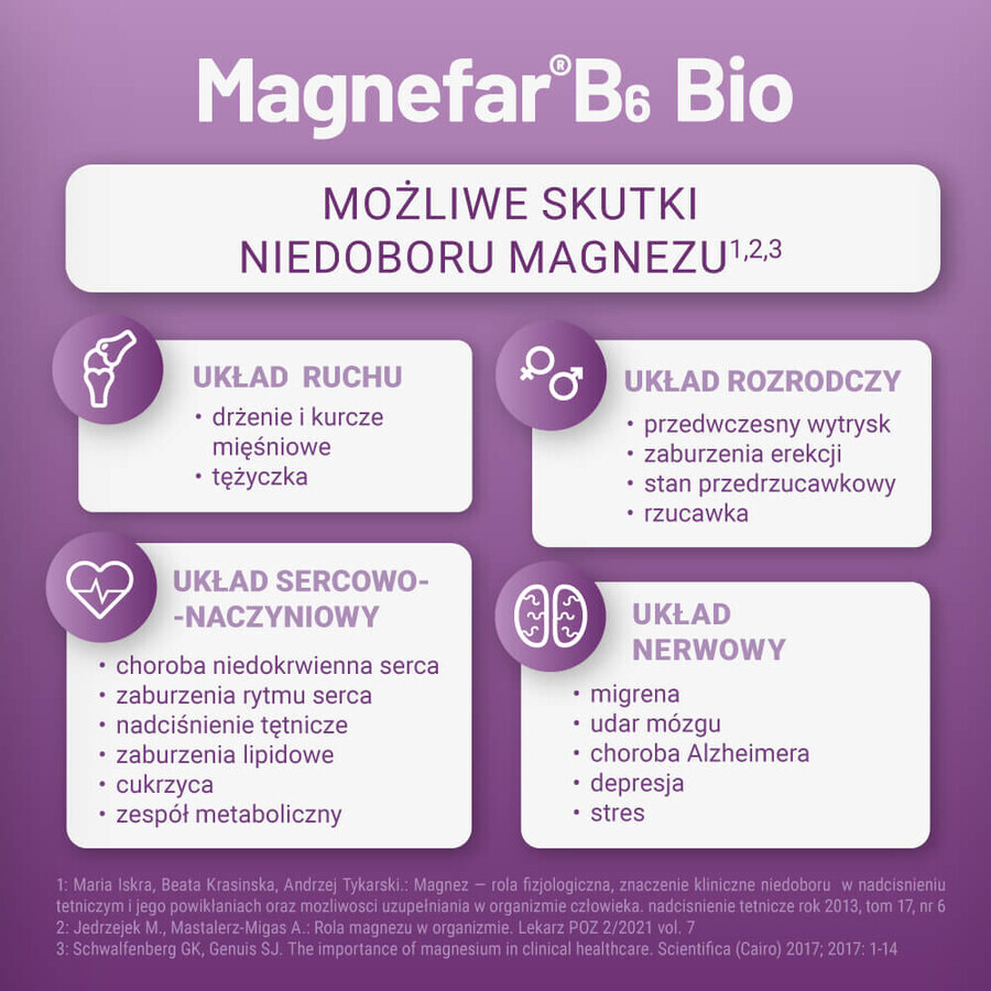 Magnefar B6 Bio 60 mg + 6,06 mg, 50 Tabletten