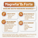 Magnefar B6 Forte 100 mg + 10.10 mg, 60 film-coated tablets