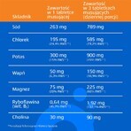 Oryal After Party, Orangengeschmack, 18 Brausetabletten