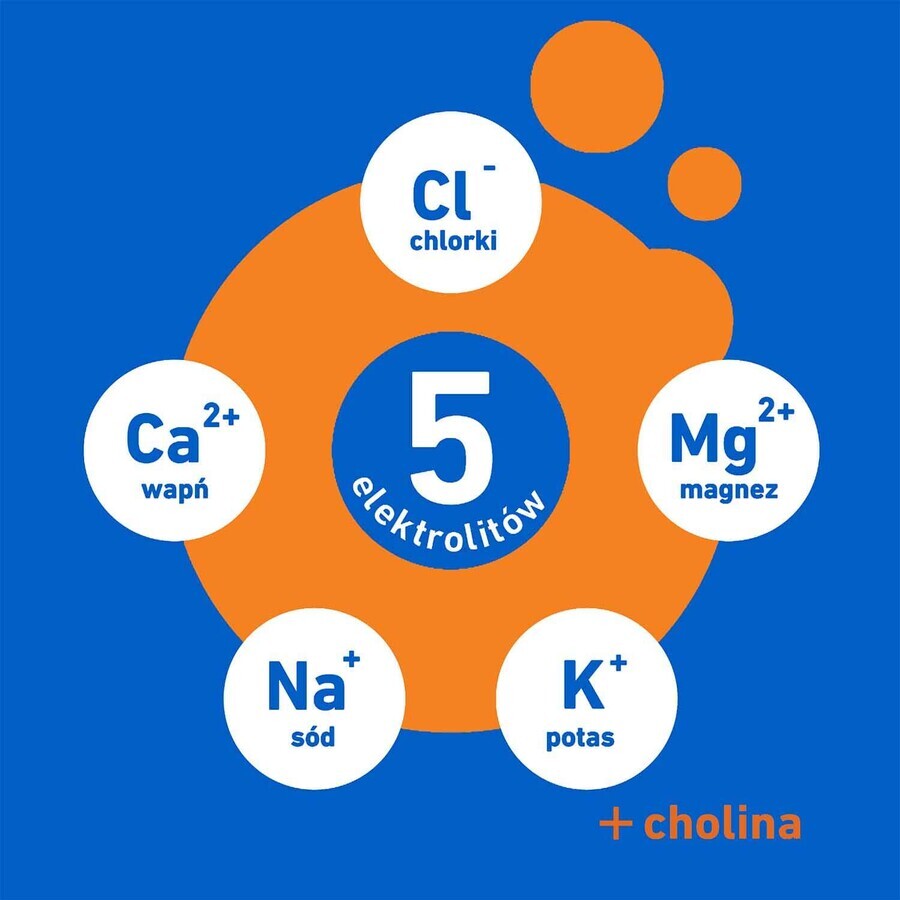 Oryal After Party, Orangengeschmack, 18 Brausetabletten