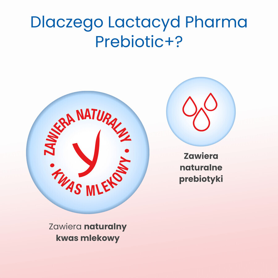 Lactacyd Pharma Prebiotic+, lozione probiotica per l'igiene intima, 250 ml