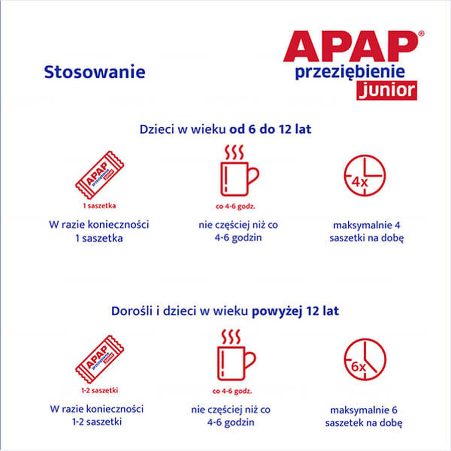 Apap Przeziębienie Junior 300 mg + 20 mg + 5 mg, polvere per soluzione orale, 6 bustine