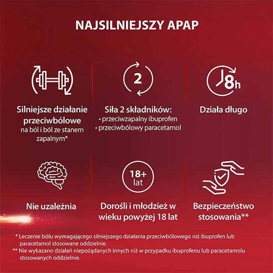 Apap Intense 200 mg + 500 mg, 10 film-coated tablets